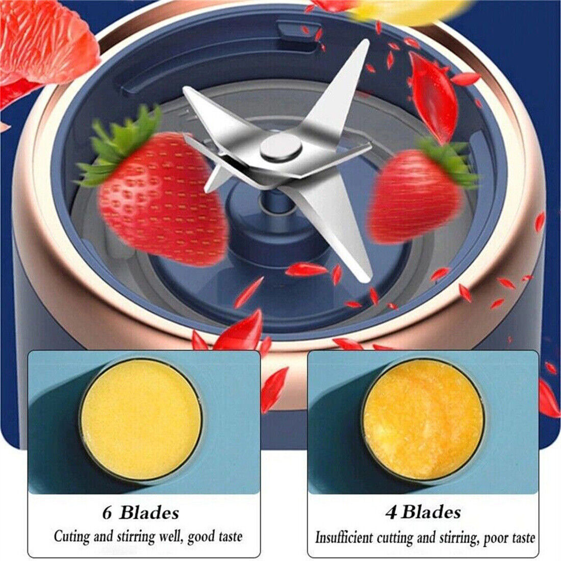 Portable Blender -Fresh Smoothies Anywhere